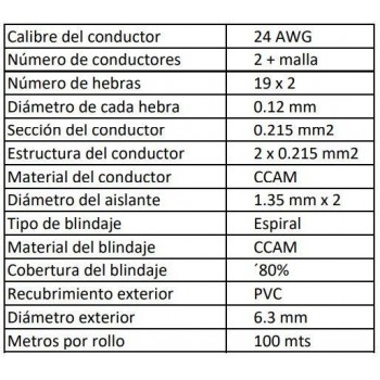 MBC24-100M-BK-caracteristicas